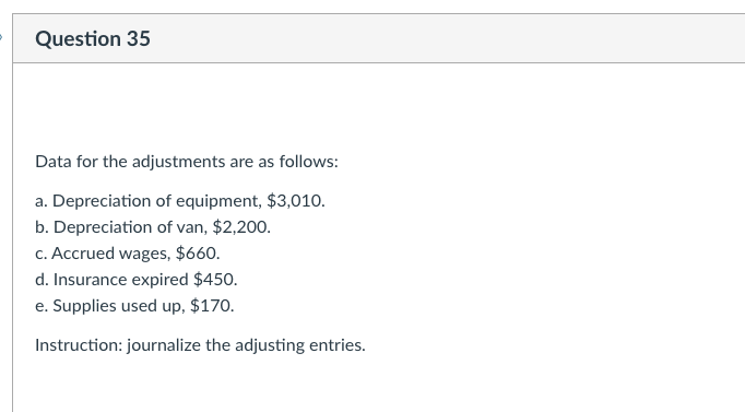 Question 35 Data for the adjustments are as follows: a. Depreciation of