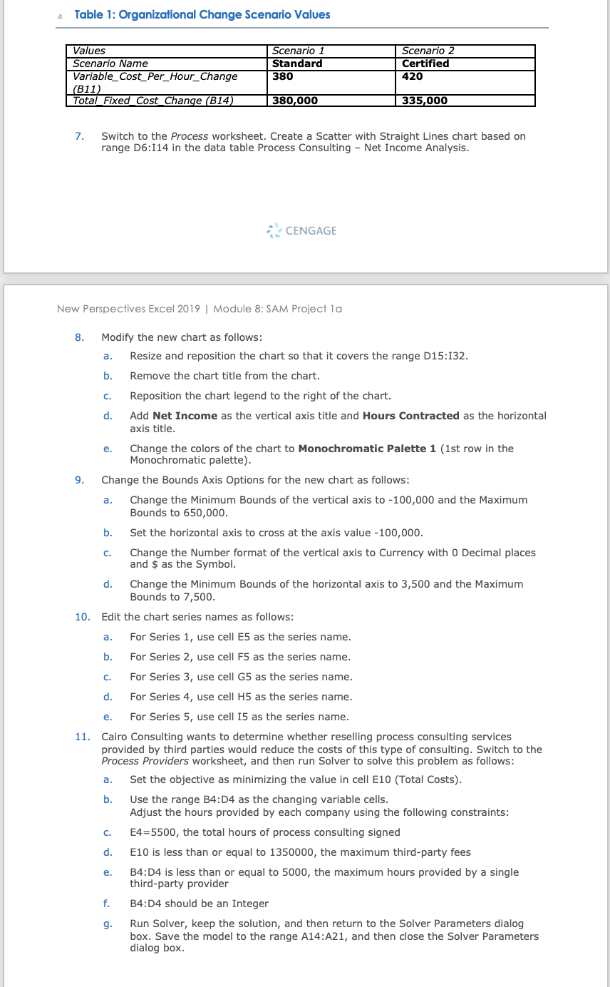 Table 1: Organizational Change Scenario Values Values Scenario Name Variable_Cost_Per_Hour_Change Scenario 1