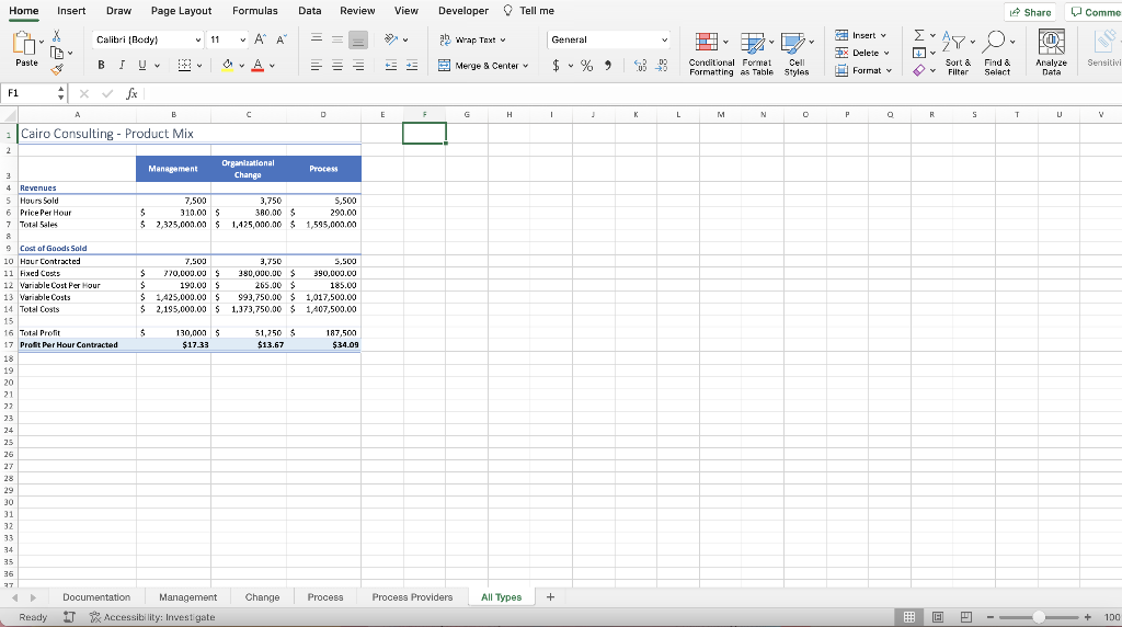 to the All Types worksheet. Use the Scenario Manager to create a