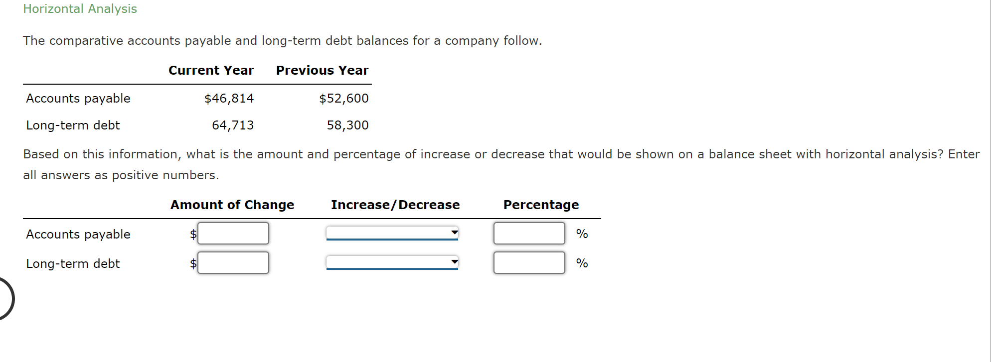Horizontal Analysis The comparative accounts payable and long-term debt balances for a