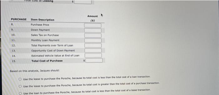 buyer has two financing alternatives: to lease or to purchase. It is
