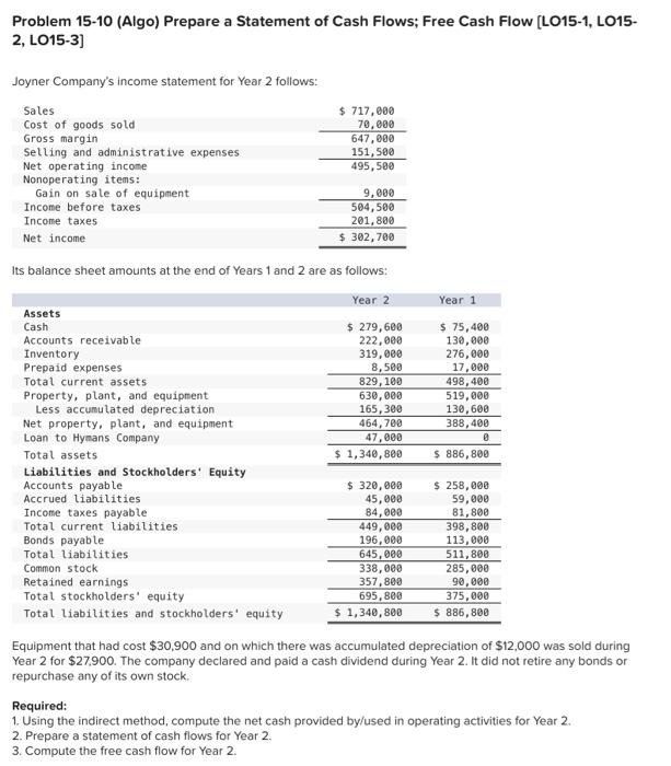 Problem 15-10 (Algo) Prepare a Statement of Cash Flows; Free Cash Flow