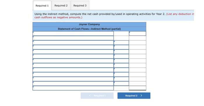 [LO15-1, LO15- 2, LO15-3] Joyner Company's income statement for Year 2 follows: