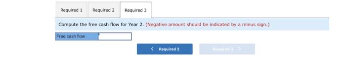 operating income Nonoperating items: Gain on sale of equipment Income before taxes