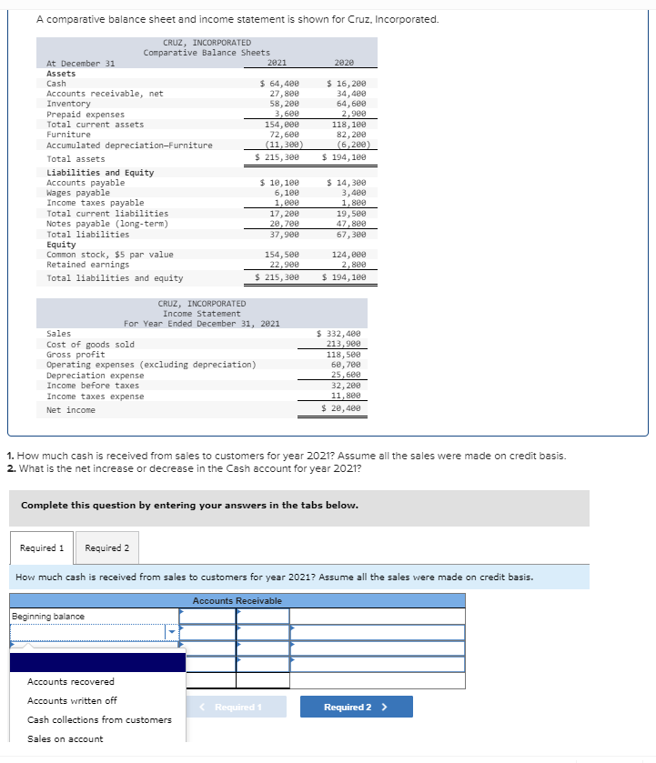 A comparative balance sheet and income statement is shown for Cruz, Incorporated.