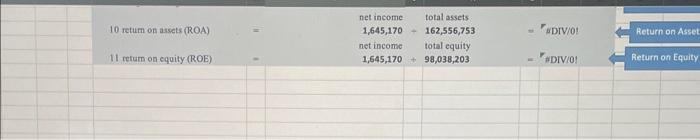 to show the explanatory notes like what is being provided in the