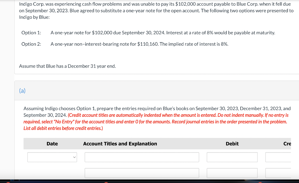 Indigo Corp. was experiencing cash flow problems and was unable to pay