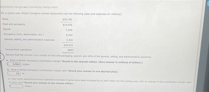 Contribution Margin and Contribution Margin Ratio For a recent year, Wicker Company-owned