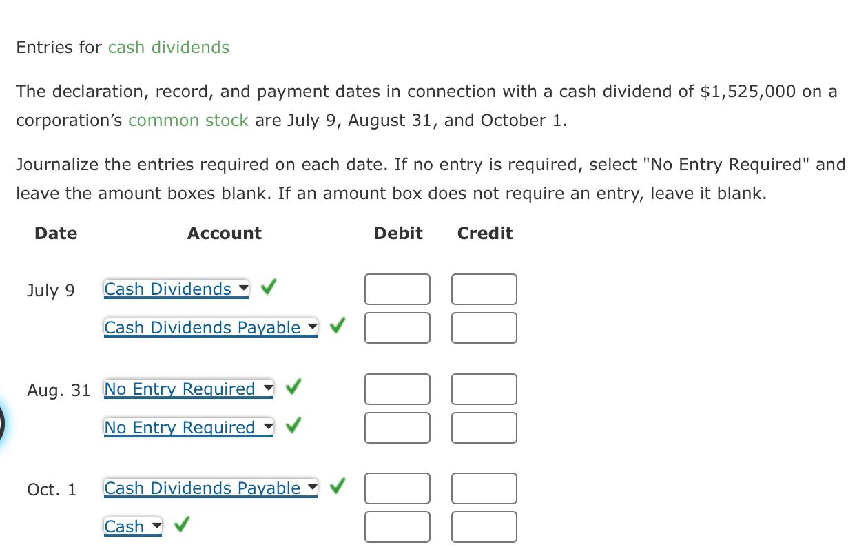 Entries for cash dividends The declaration, record, and payment dates in connection