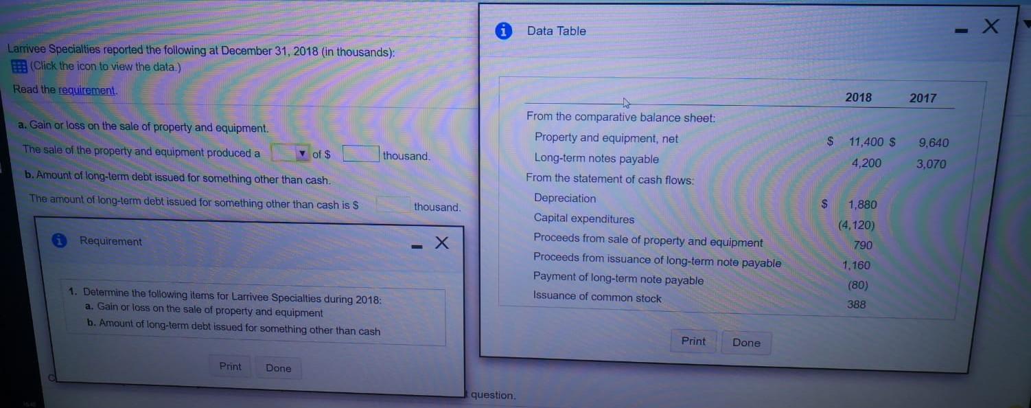 i Data Table Larrivee Specialties reported the following at December 31, 2018