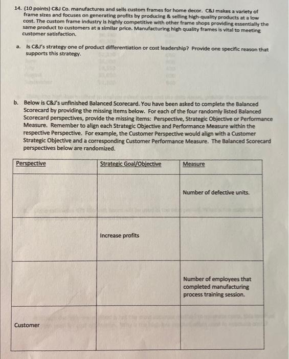 14. (10 points) C&J Co. manufactures and sells custom frames for home