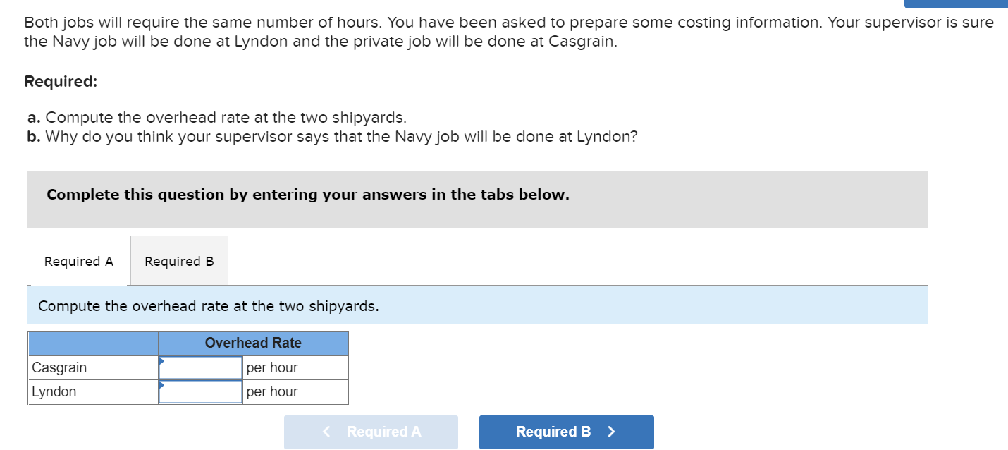 companies. Jerome's major business is renovating ships, which it does at one