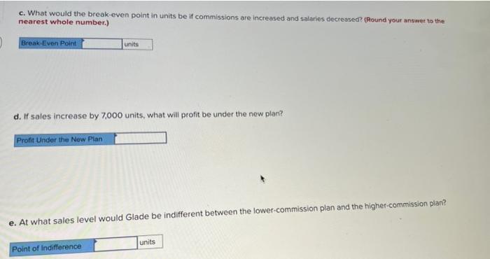 of its salespeople. Currently, each of its five salespeople earns a 9%
