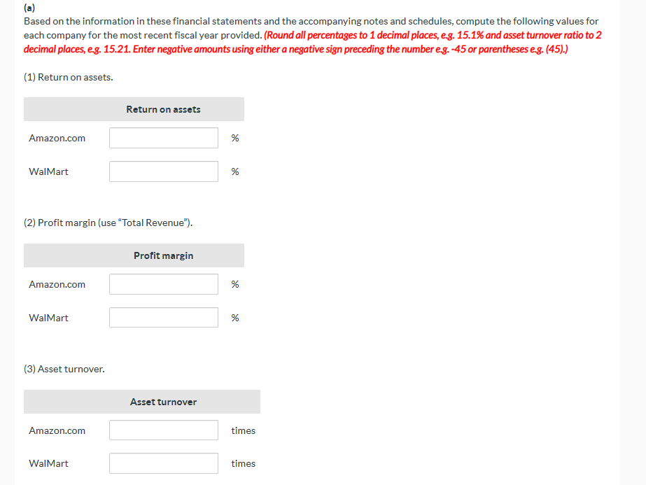 other 15,341 21,789 25,251 Stock-based compensation 5,418 6,864 9,208 Other operating expense
