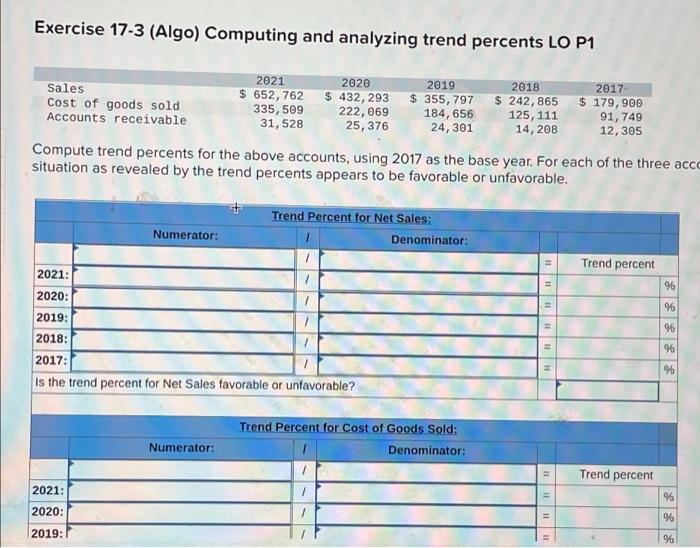 Exercise 17-3 (Algo) Computing and analyzing trend percents LO P1 2021 2020