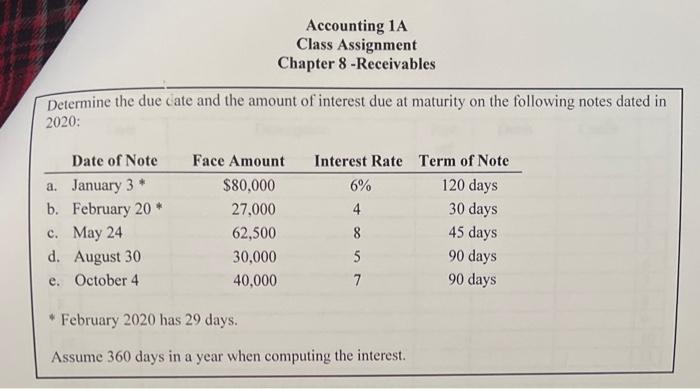Accounting 1A Class Assignment Chapter 8 -Receivables Determine the due date and