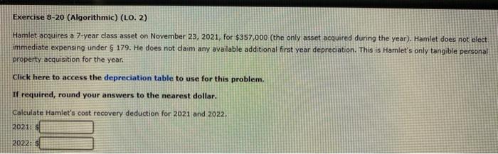 May 9, 2021, for $143,600 (the only asset acquired during the year).