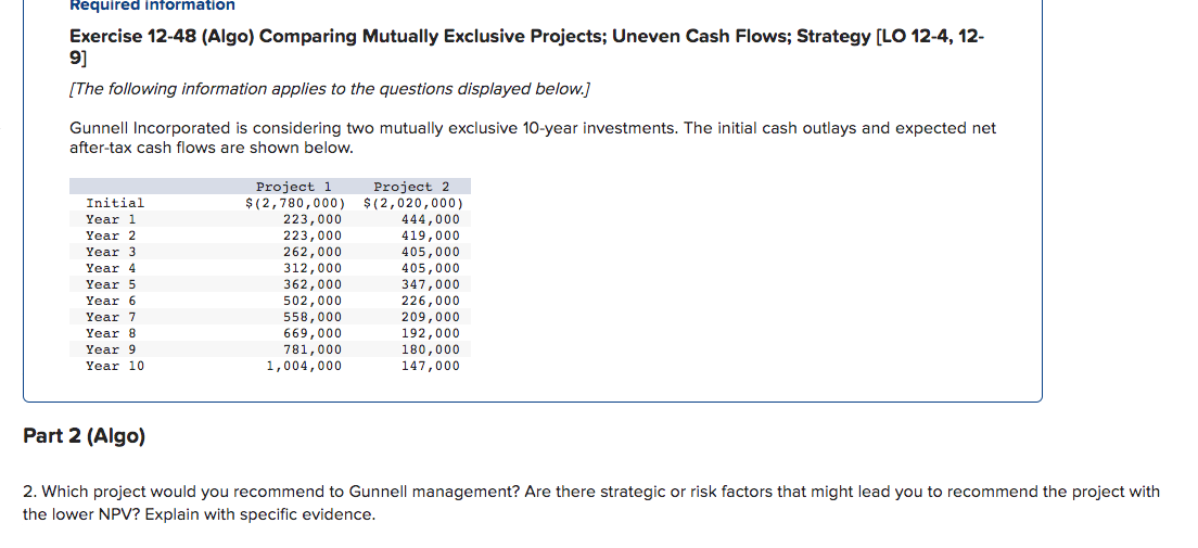 Required information Exercise 12-48 (Algo) Comparing Mutually Exclusive Projects; Uneven Cash Flows;