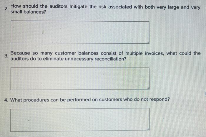 confirm accounts receivable unless the balance is immaterial, confirmations are deemed ineffective,