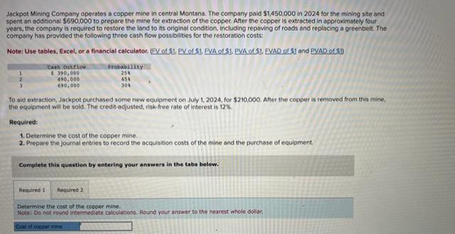 Jackpot Mining Company operates a copper mine in central Montana. The company