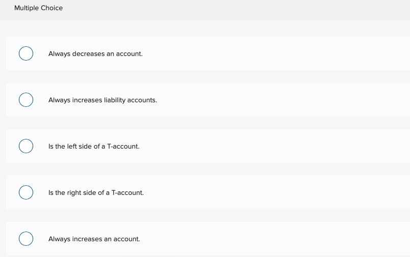 Is the left side of a T-account. Is the right side of