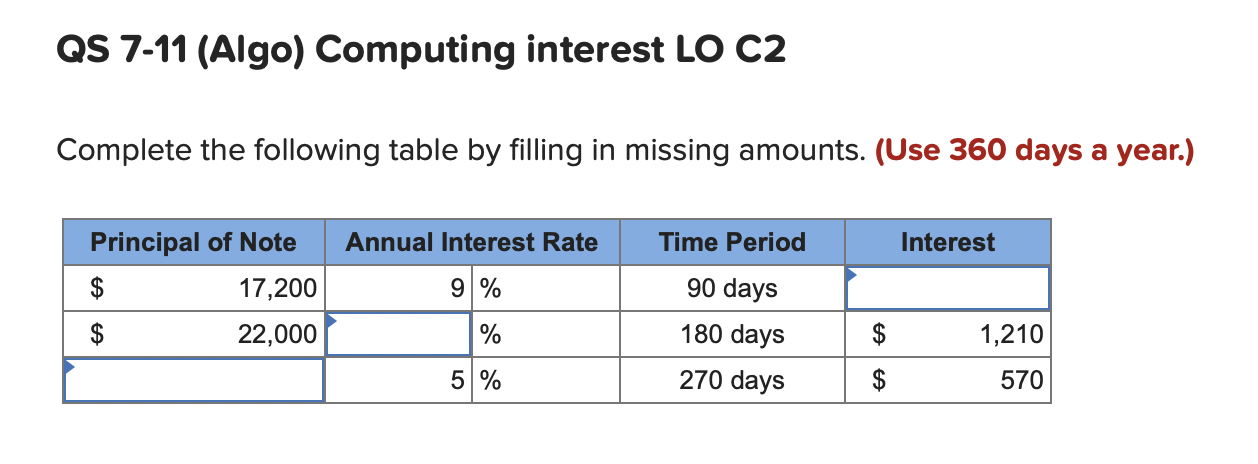 QS 7-11 (Algo) Computing interest LO C2 Complete the following table by
