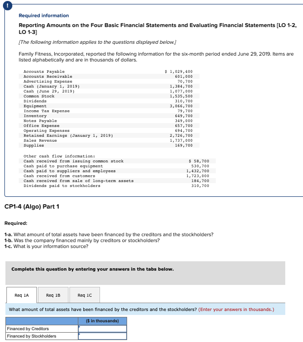 Required information Reporting Amounts on the Four Basic Financial Statements and Evaluating