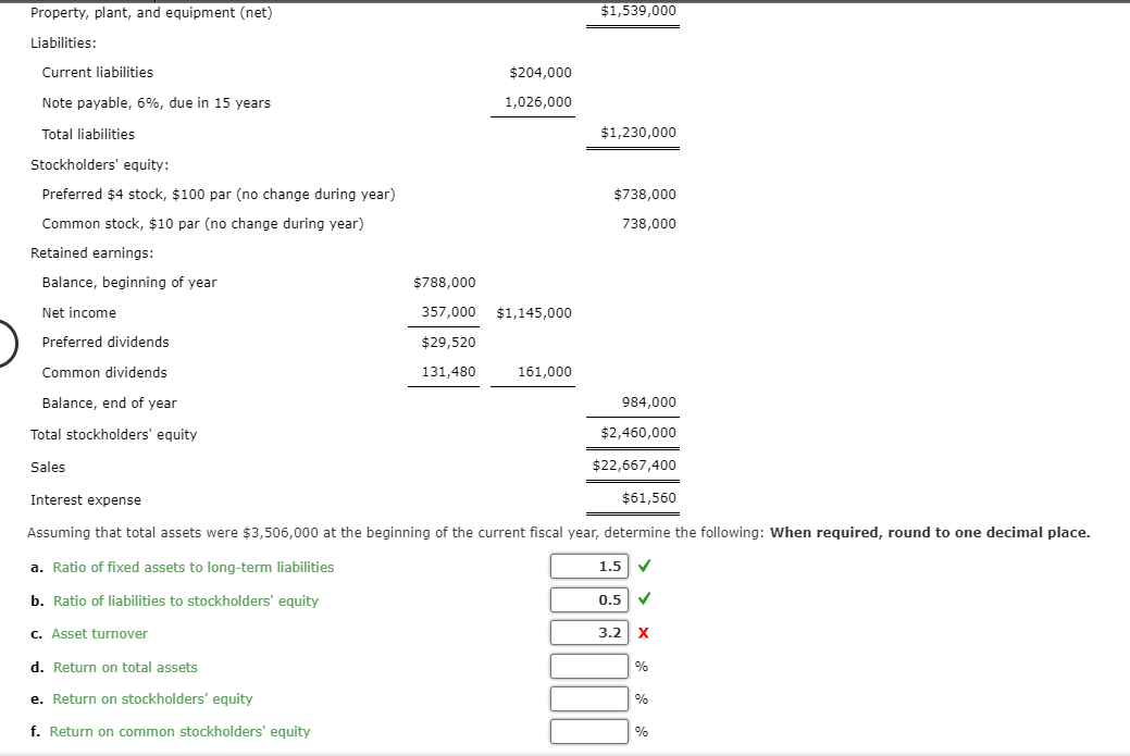 Property, plant, and equipment (net) Liabilities: Current liabilities Note payable, 6%, due