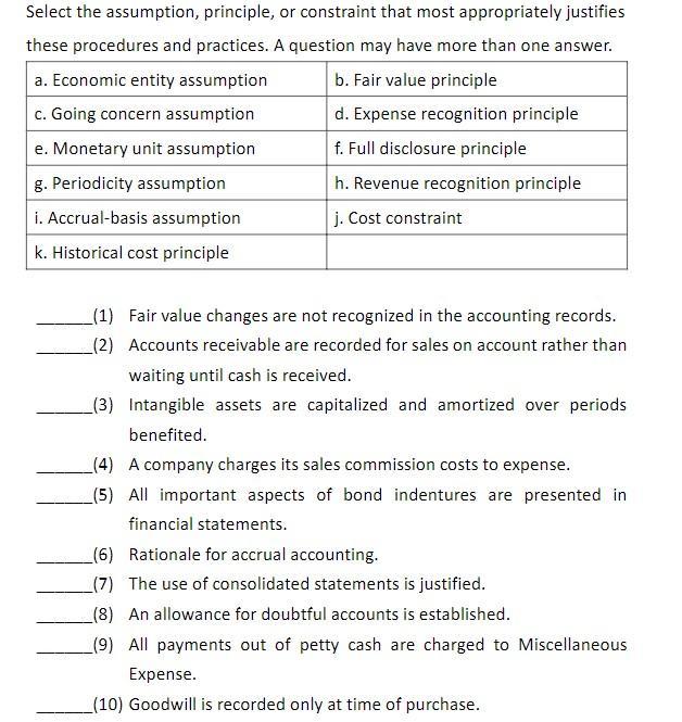 Select the assumption, principle, or constraint that most appropriately justifies these procedures