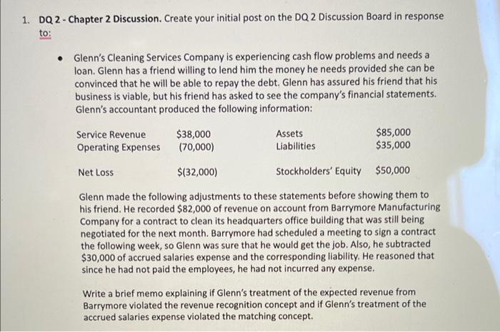 1. DQ 2-Chapter 2 Discussion. Create your initial post on the DQ