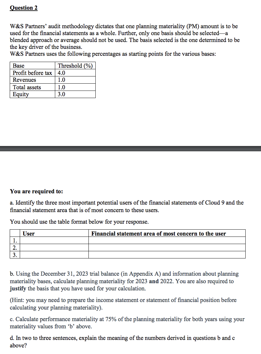 Question 2 W&S Partners' audit methodology dictates that one planning materiality (PM)