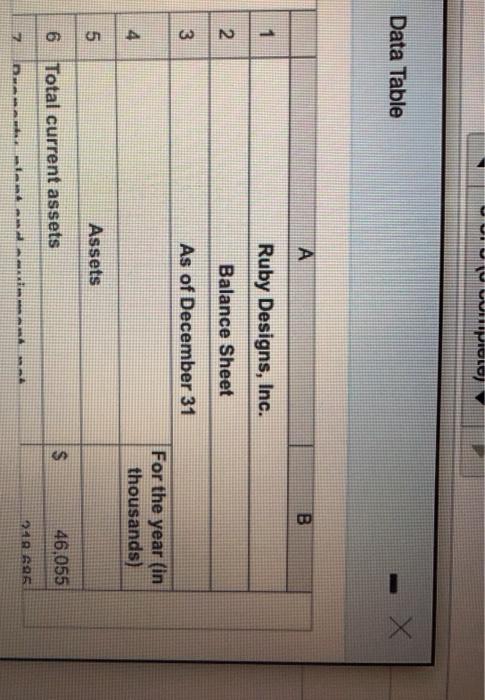 Data Table 1 2 3 4 5 A Ruby Designs, Inc. Balance