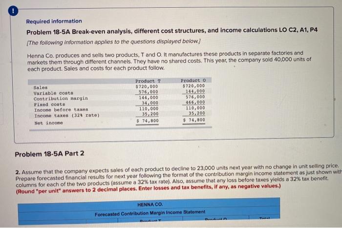 Required information Problem 18-5A Break-even analysis, different cost structures, and income calculations