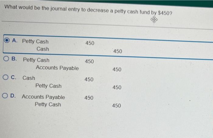 What would be the journal entry to decrease a petty cash fund