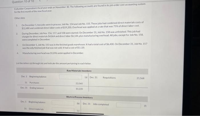 P (c) 10,752 (d) (e) Dec. 1 Beginning balance. 31 Jobs completed