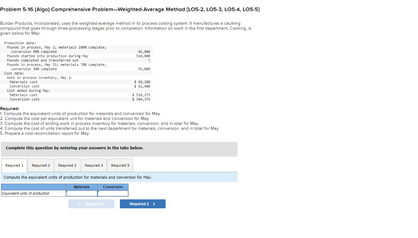 Problem 5-16 (Algo) Comprehensive Problem-Weighted-Average Method [LO5-2, LO5-3, LO5-4, LO5-5] Builder Products,