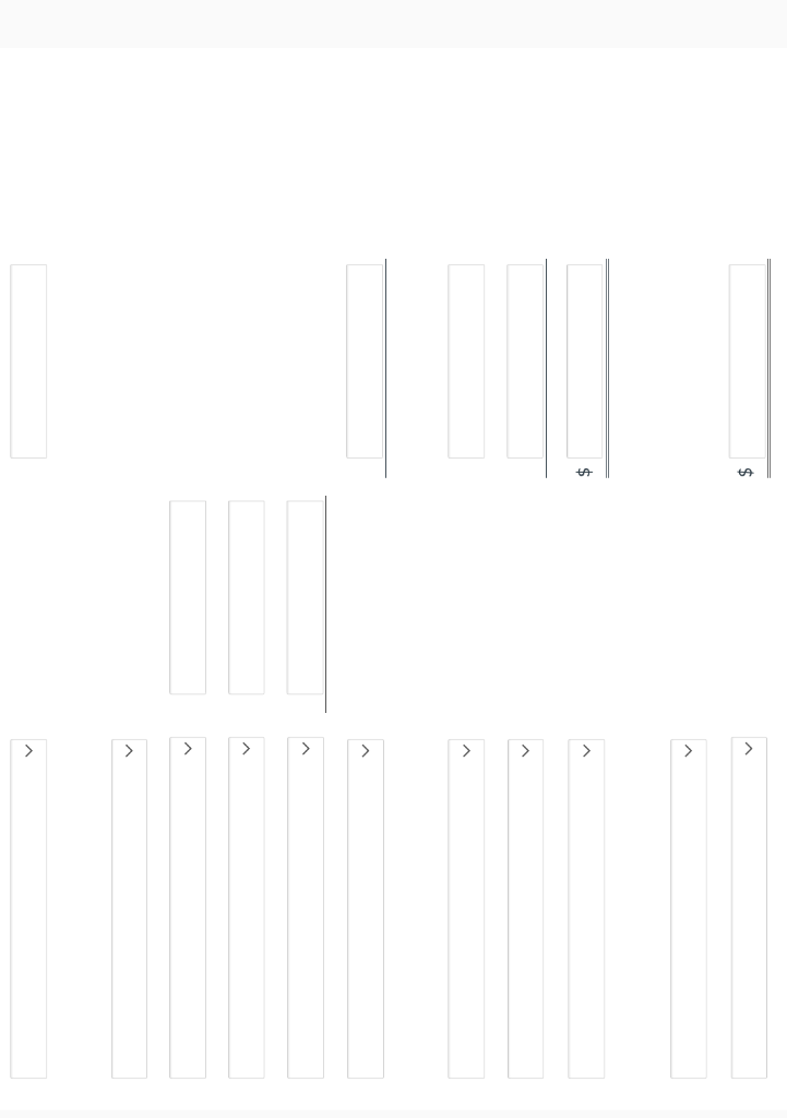 2019 Cash $1,830 $1,140 Receivables Inventory 1,720 1,280 1,610 1,900 Plant assets