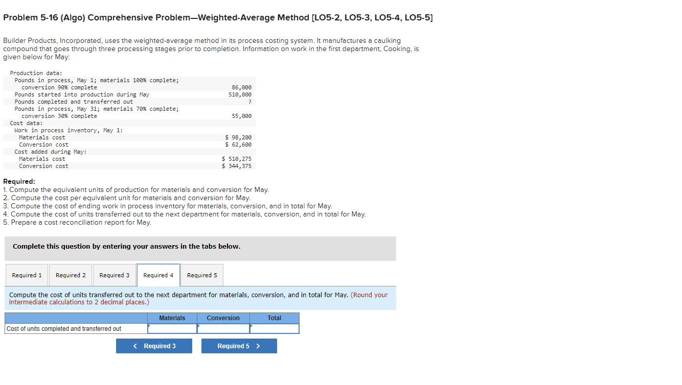 Information on work in the first department, Cooking, is given below for