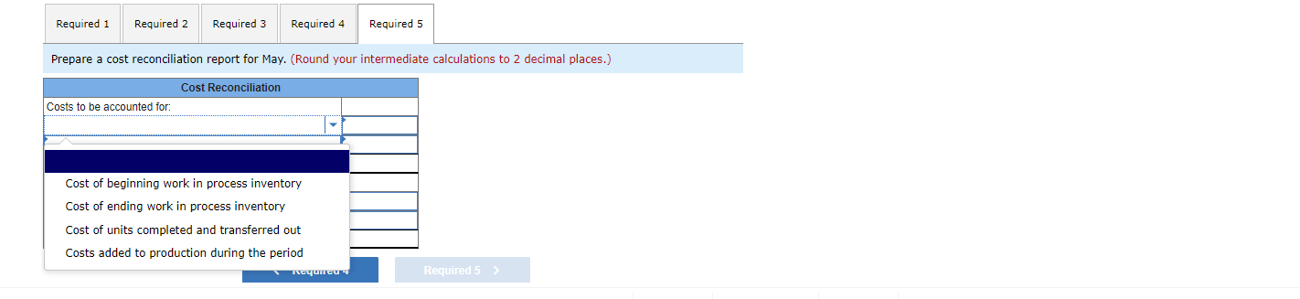 May: Production data: Pounds in process, May 1; materials 100% complete; conversion