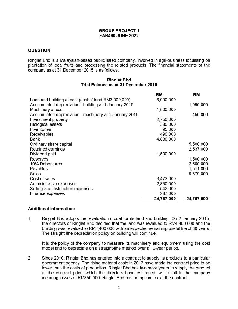 GROUP PROJECT 1 FAR460 JUNE 2022 QUESTION Ringlet Bhd is a Malaysian-based