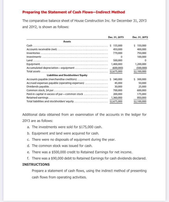 Preparing the Statement of Cash Flows-Indirect Method The comparative balance sheet of