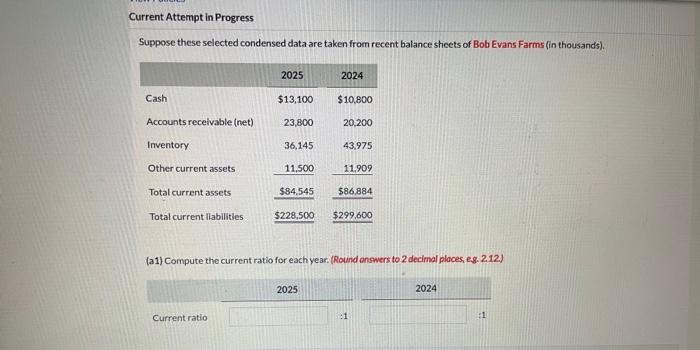Current Attempt in Progress Suppose these selected condensed data are taken from