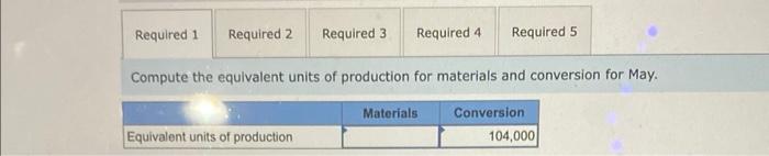 LO4-4, LO4-5] Builder Products, Incorporated, uses the weighted-average method in its process