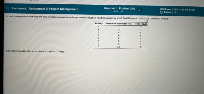 Homework: Assignment 3: Project Management Question 1, Problem 3.5b Part 1 of