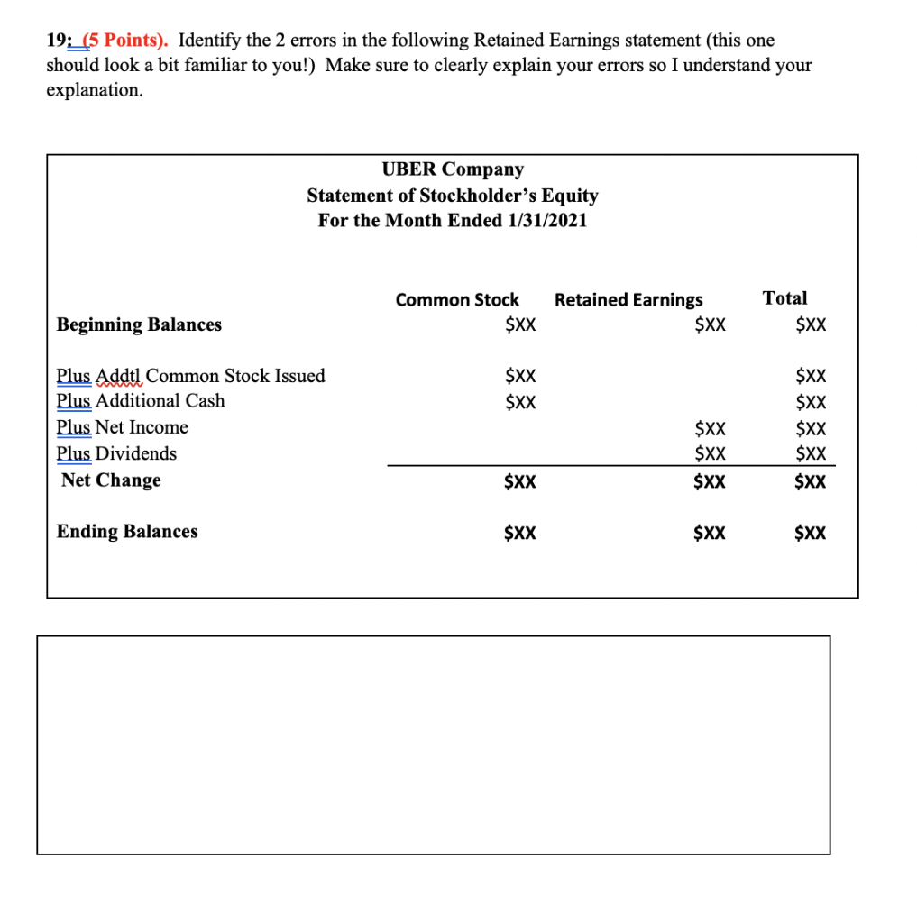 19: (5 Points). Identify the 2 errors in the following Retained Earnings