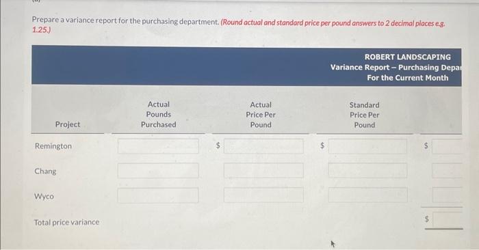 During a recent month, the company worked on three projects (Remington, Chang,