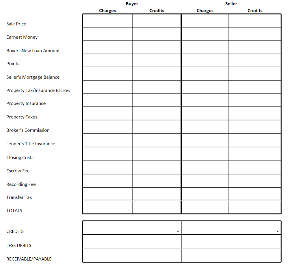 (day 244 of the year) Selling Price: $262,500 Earnest Money: $3,600 Buyer's