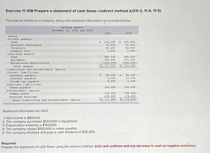 Exercise 11-10B Prepare a statement of cash flows-indirect method (LO11-3, 11-4, 11-5)