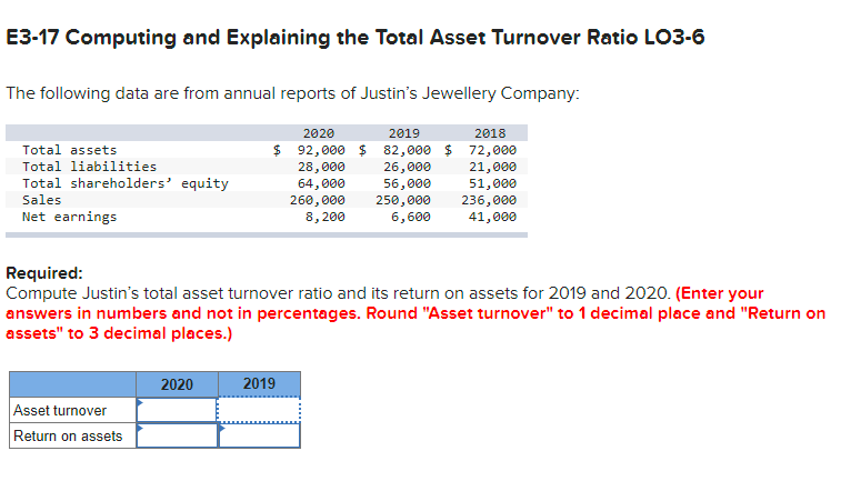E3-17 Computing and Explaining the Total Asset Turnover Ratio LO3-6 The following