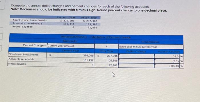 Compute the annual dollar changes and percent changes for each of the